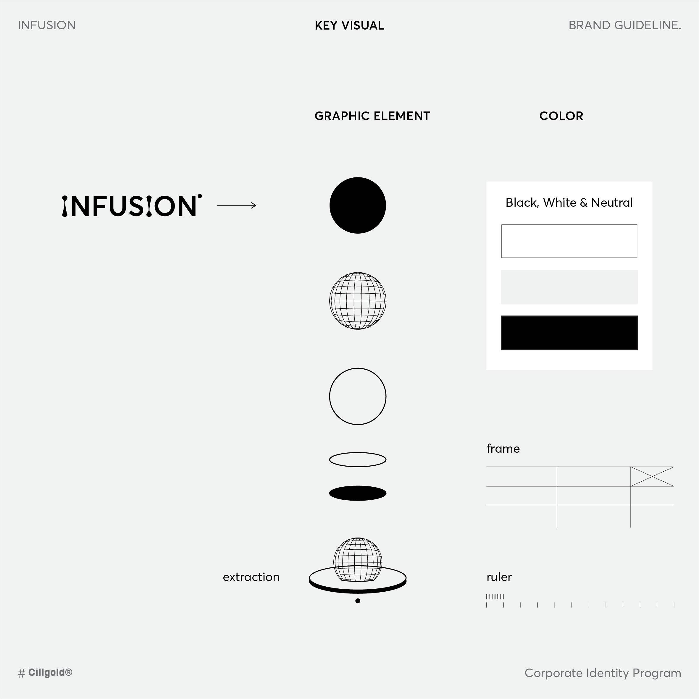 Key Visual dự án Infusion